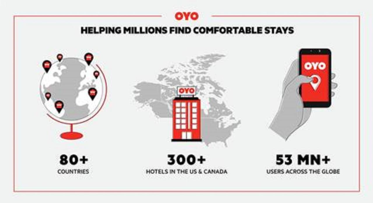 Oyo Hotel Guymon Ok Us-64 מראה חיצוני תמונה